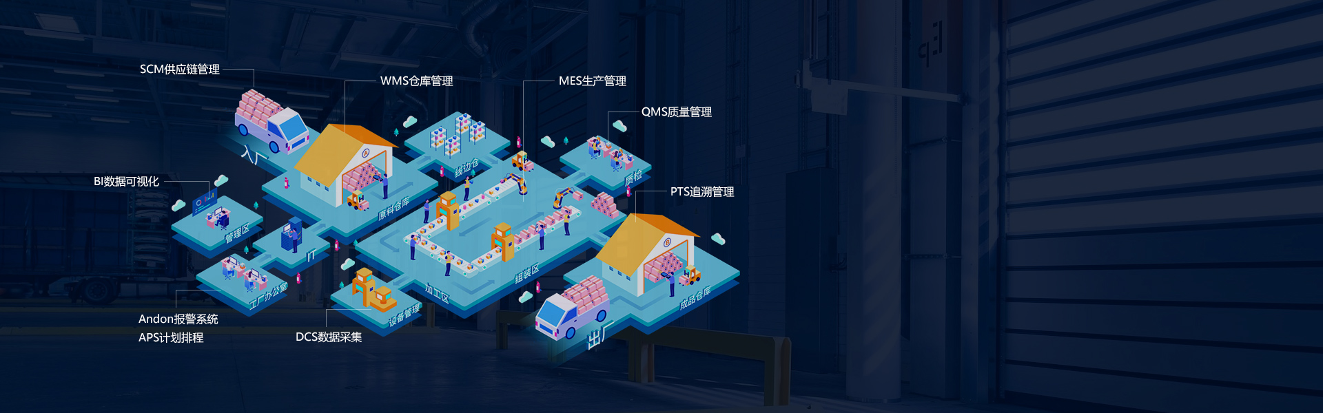 華創(chuàng)眾信智能設(shè)備（山東）有限公司